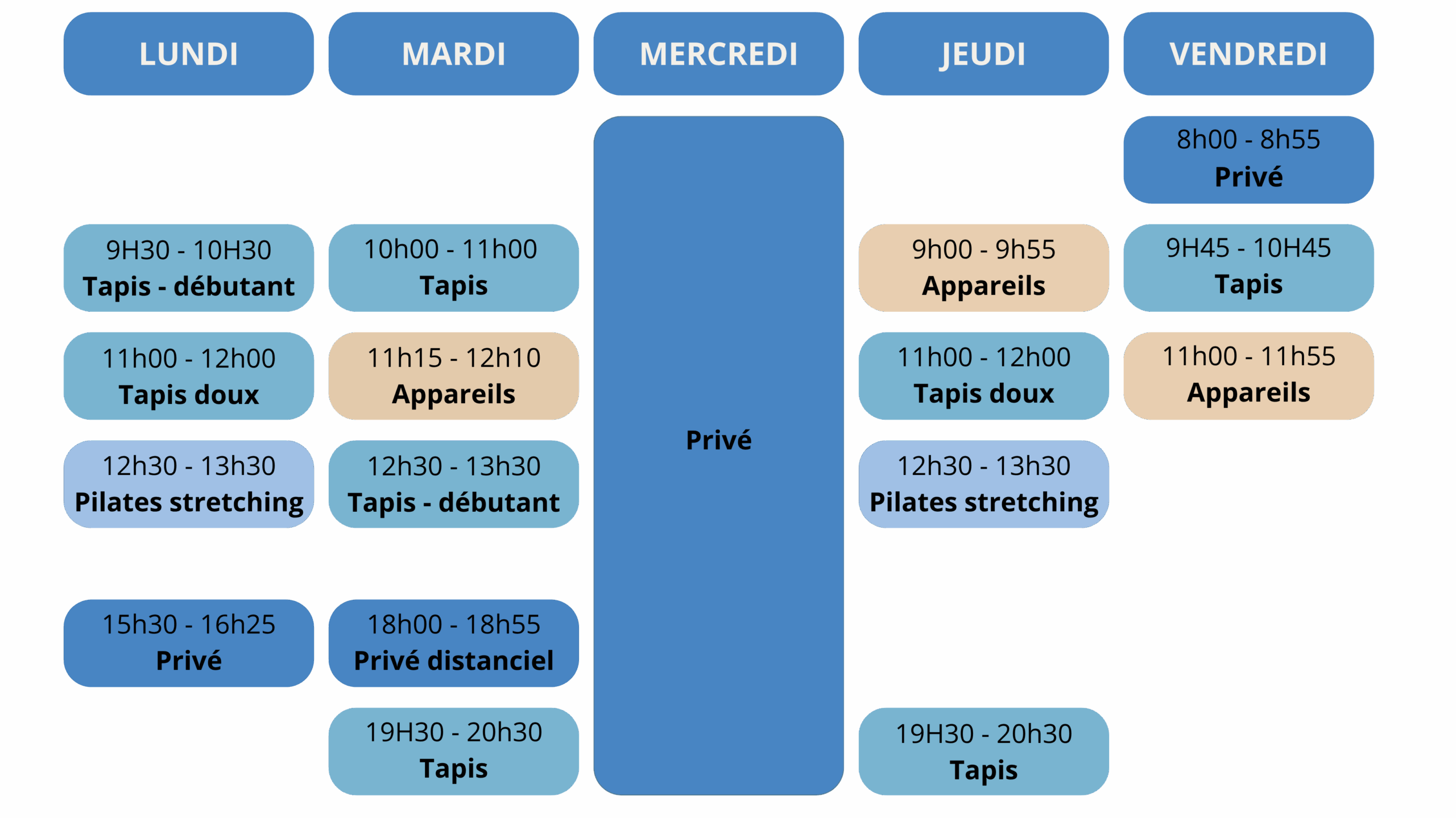 La Vagues Pilates planning