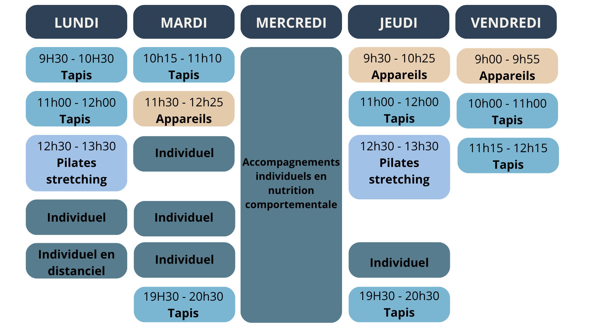 Nouveau planning
